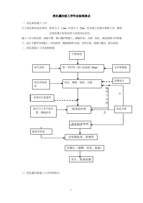 挖孔灌注桩工序作业标准要点