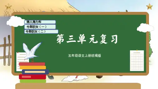 统编版五年级上册语文第三单元复习课件(共63张PPT)