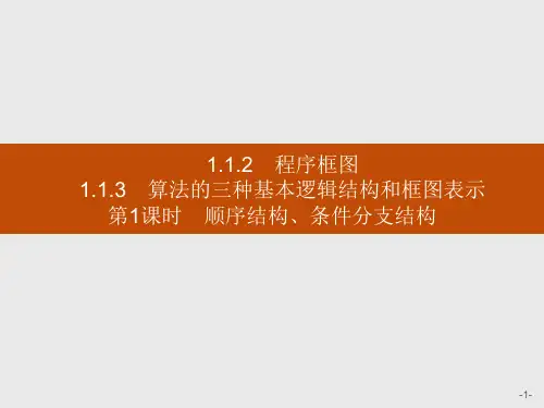 人教B版高中数学必修三课件：1.1.2 程序框图 1.1.3 算法的三种基本逻辑结构和框图表示