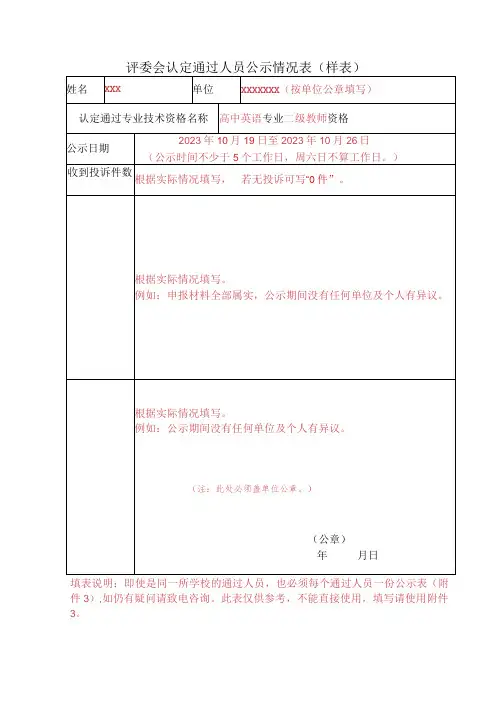 评委会认定通过人员公示情况表样表
