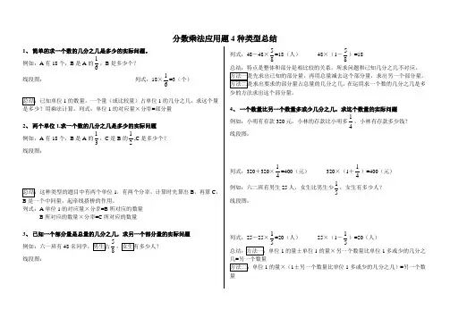 分数乘法应用题四种类型总结