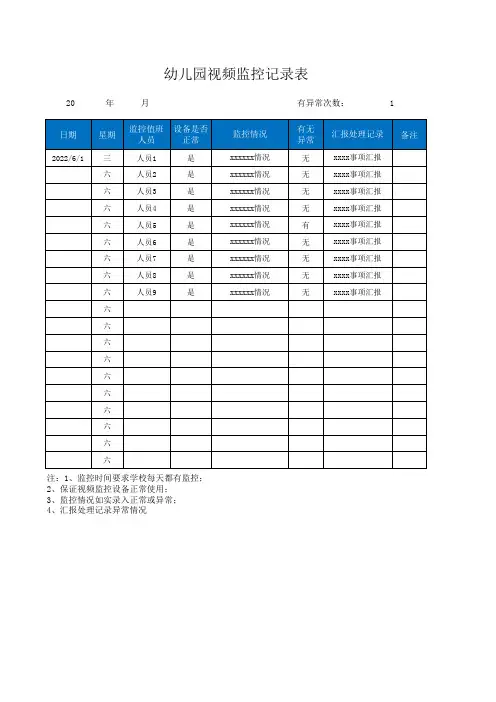 幼儿园视频监控记录表模板