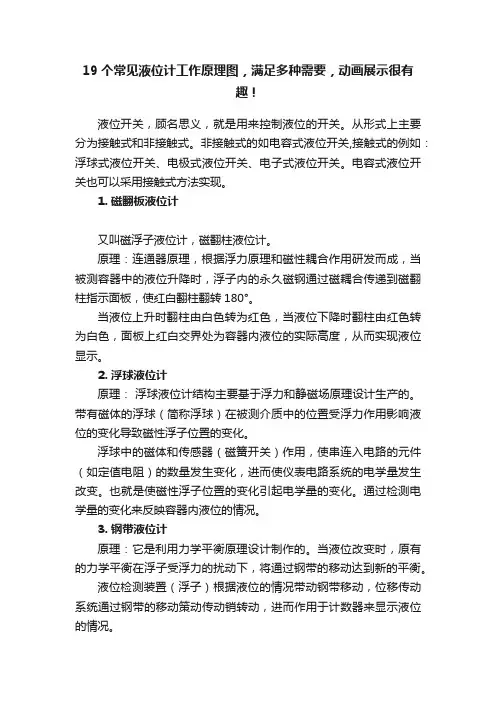 19个常见液位计工作原理图，满足多种需要，动画展示很有趣！