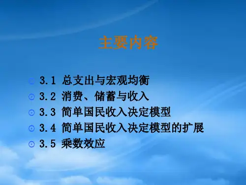 财务管理第3章简单国民收入决定模型