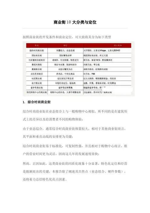 商业街10大分类与定位