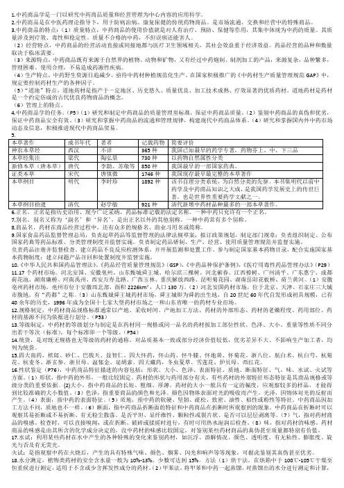 中药商品学