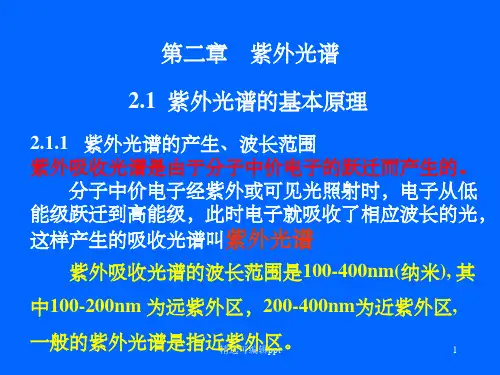 紫外光谱的基本原理
