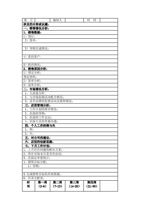 销售情况分析表