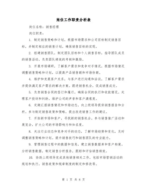 岗位工作职责分析表（三篇）