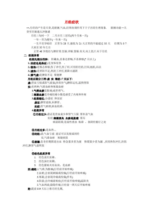 月经的各种症状