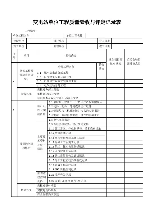 变电站单位工程质量验收与评定记录表