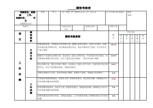 采购主管绩效考核表