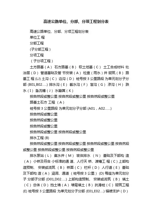 高速公路单位、分部、分项工程划分表