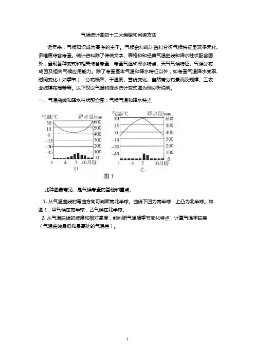 2019高考地理备考--12种气候统计图判读技巧