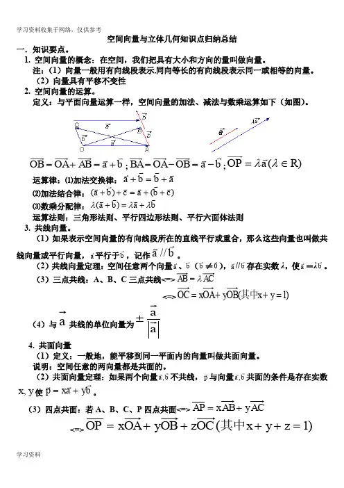 空间向量知识点归纳总结(经典)