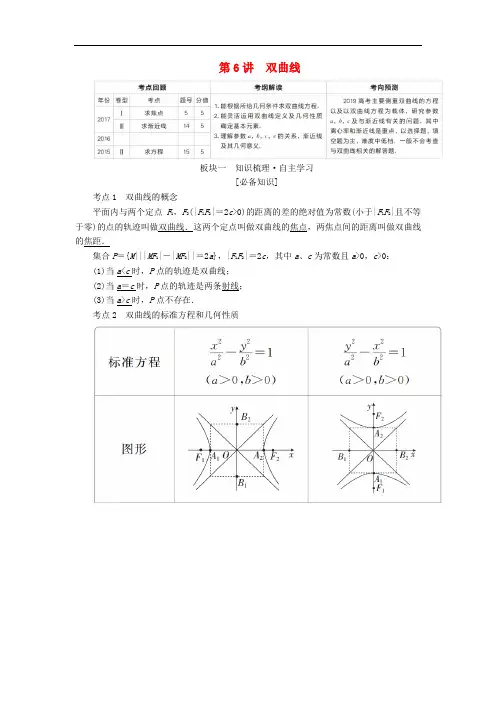 高考数学一轮复习 第8章 平面解析几何 第6讲 双曲线学