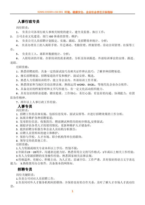 人力资源岗位任职要求