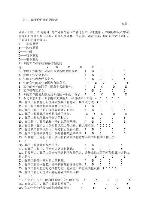 职业价值观自测量表