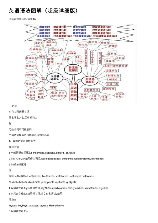 英语语法图解（超级详细版）