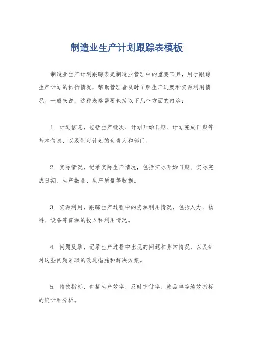 制造业生产计划跟踪表模板