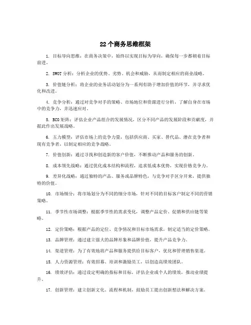 22个商务思维框架