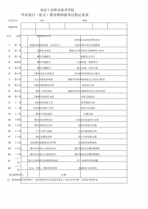 指导教师指导记录表课件