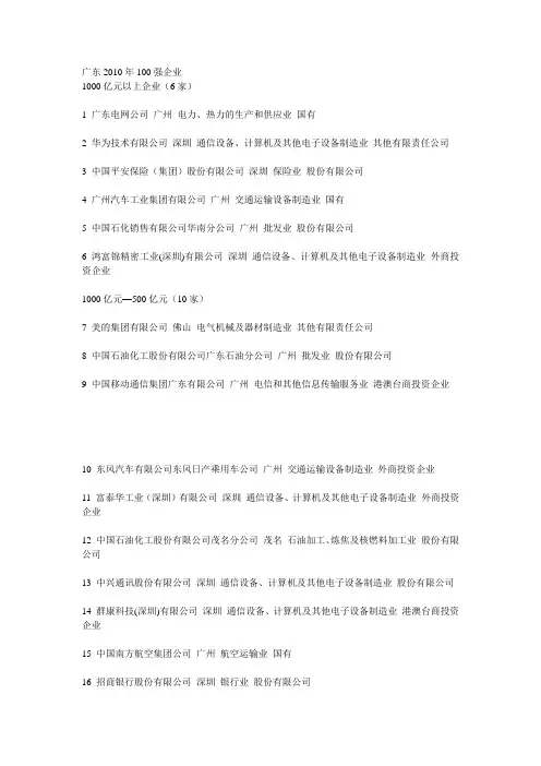 广东2010年100强企业