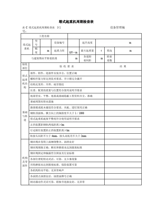 塔式起重机周期检查表