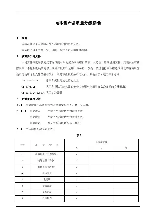 电冰箱产品质量分级标准
