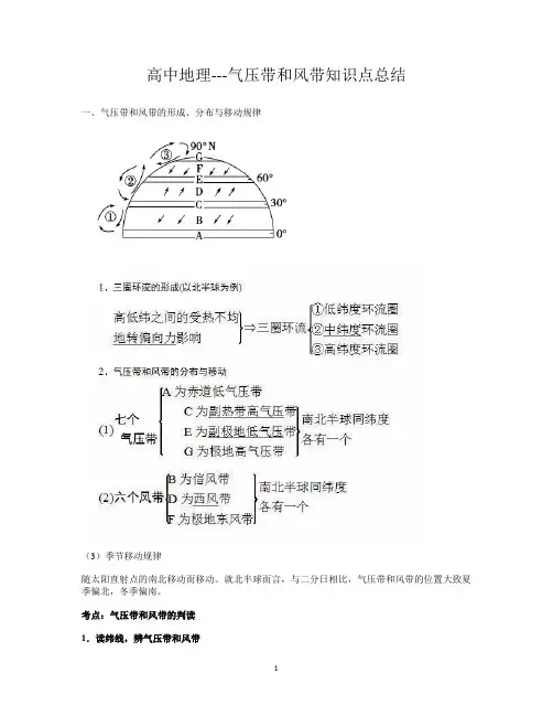 高中地理---气压带和风带知识点总结