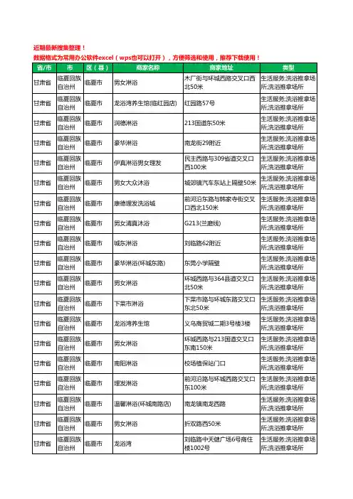 2020新版甘肃省临夏回族自治州临夏市洗浴工商企业公司商家名录名单黄页联系方式大全19家