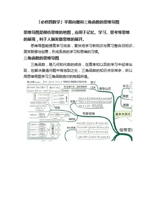 「必修四数学」平面向量和三角函数的思维导图