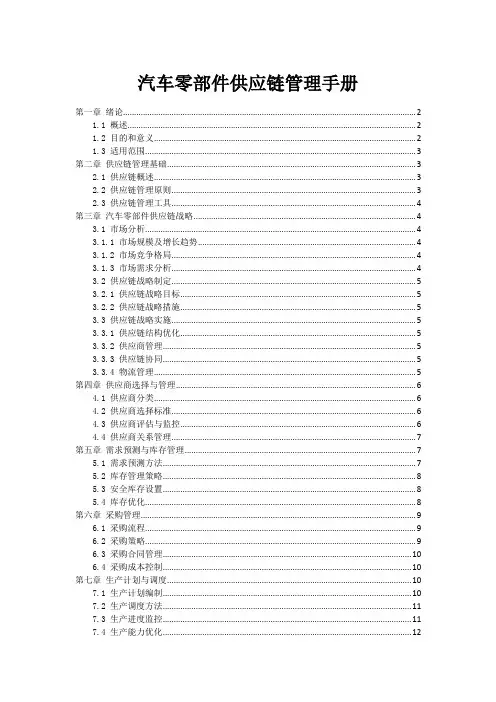 汽车零部件供应链管理手册