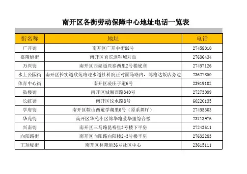各街劳动保障中心地址电话