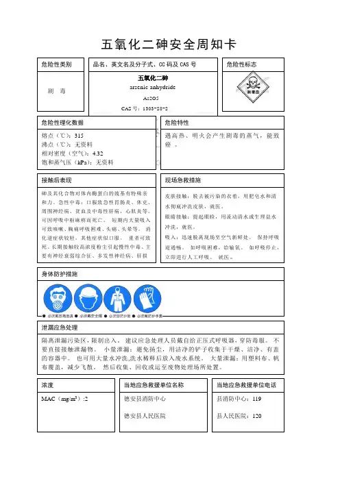 危险化学品安全周知卡