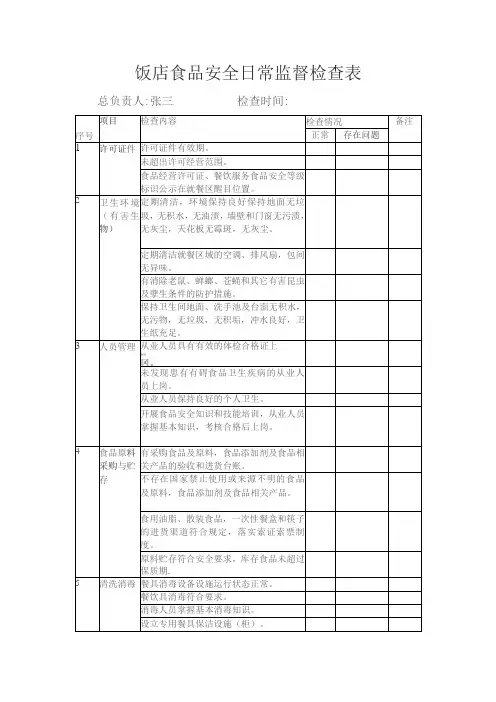 饭店食品安全日常监督检查表