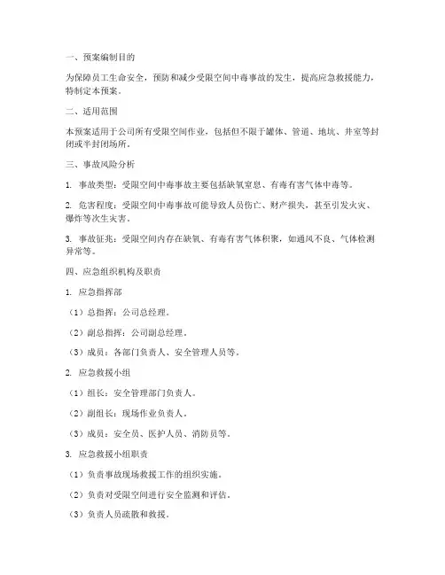 受限空间中毒应急预案