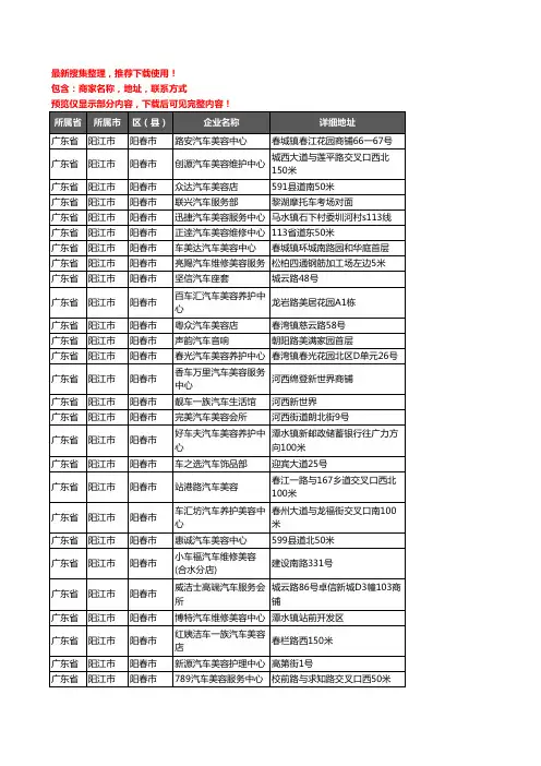 新版广东省阳江市阳春市汽车装具企业公司商家户名录单联系方式地址大全86家