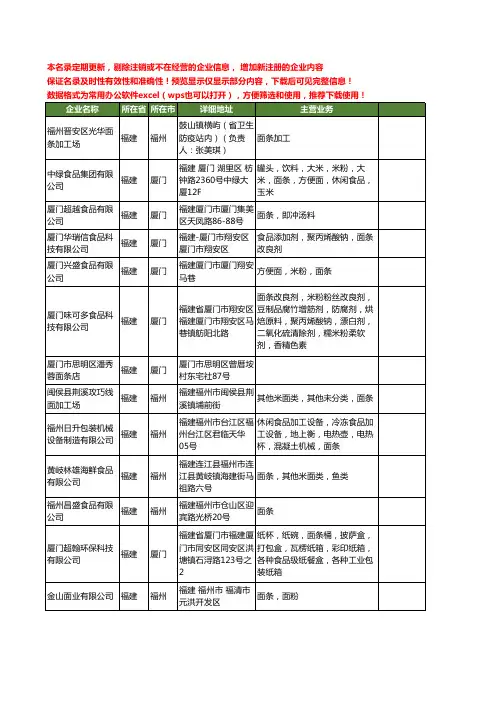 新版福建省面条工商企业公司商家名录名单联系方式大全49家
