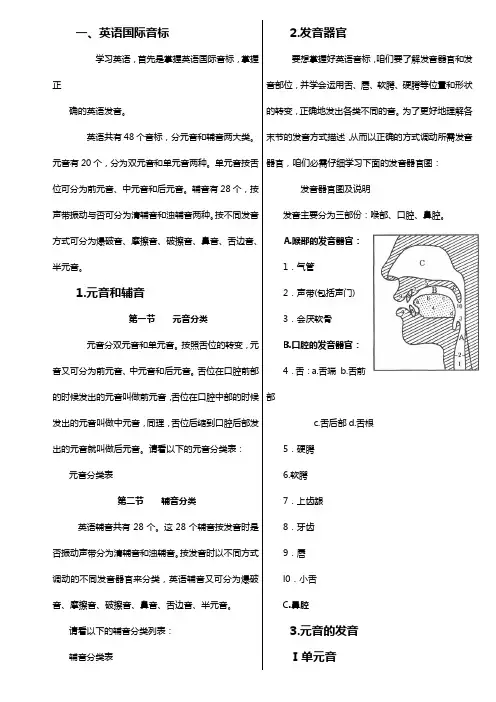 英语国际音标【附发音器官示用意】
