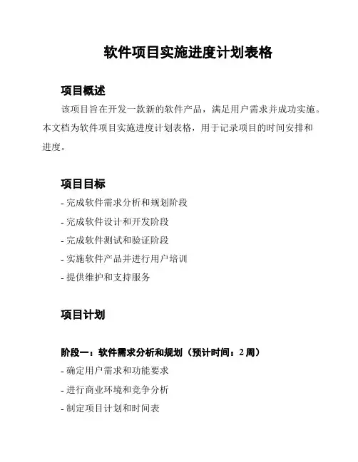 软件项目实施进度计划表格