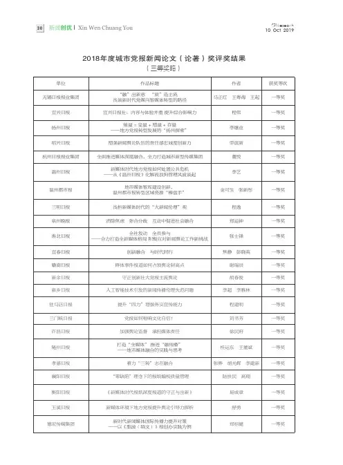 2018年度城市党报新闻论文(论著)奖评奖结果