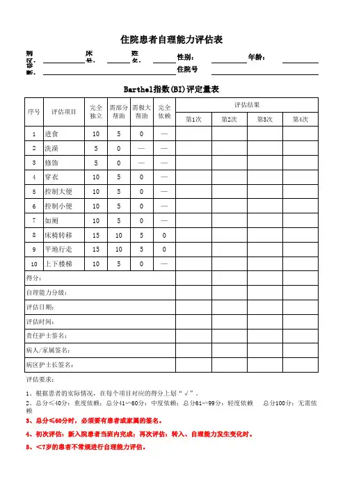 住院患者自理能力评估表