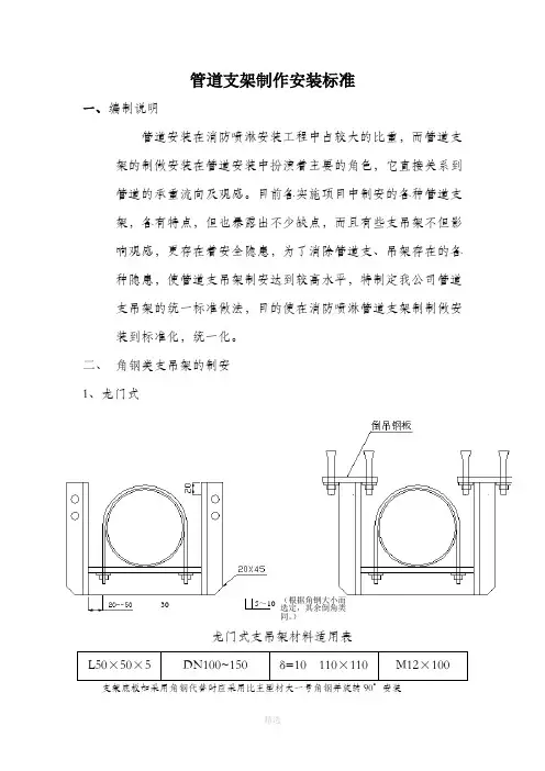 消防管道支架制作安装标准201X.(喷淋)整理版