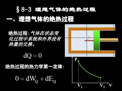 理想气体的绝热过程