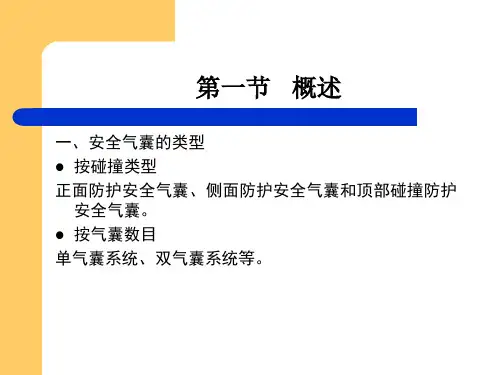 精选汽车安全气囊教程
