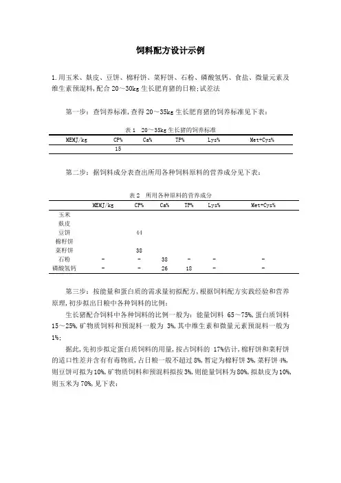 饲料配方设计示例