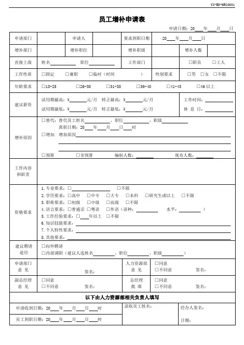 1员工增补申请表
