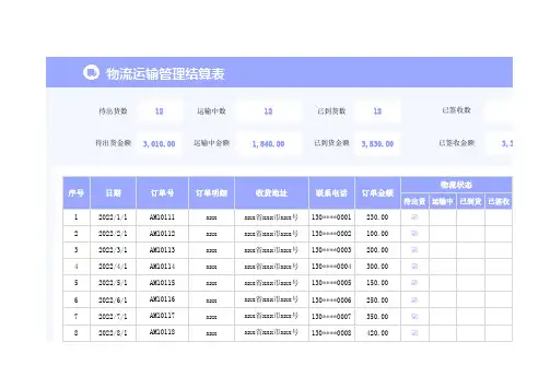 物流运输管理结算表1