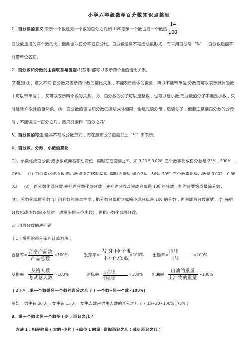 人教版六年级数学上册百分数知识点整理